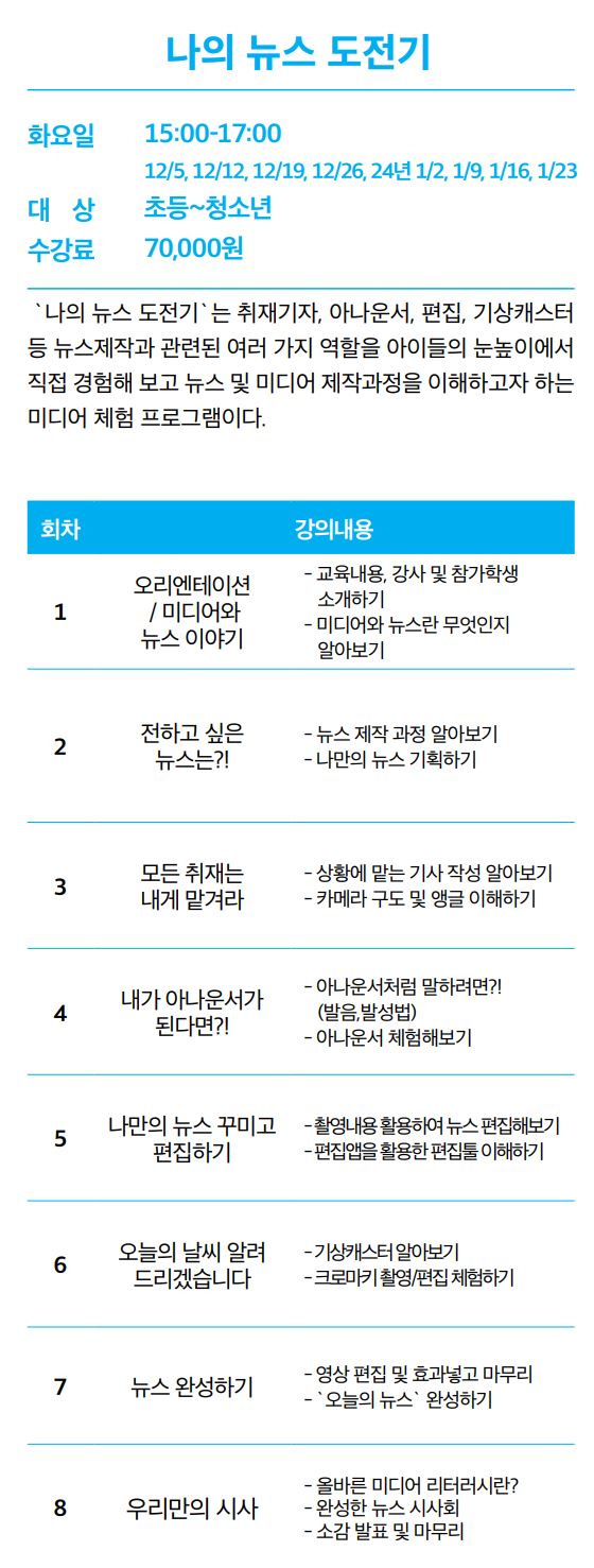 <폐강> [초1~초3 대상] 나의 뉴스 도전기 <비디오스튜디오에서 뉴스앵커 되기>